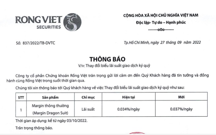 Biểu phí cho vay margin mới của Rồng Việt áp dụng từ ngày 3/10. Biểu phí cho vay margin mới của Rồng Việt áp dụng từ ngày 3/10.