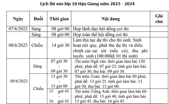 Lịch thi vào lớp 10 tỉnh Hậu Giang 2023. Ảnh internet Lịch thi vào lớp 10 tỉnh Hậu Giang 2023. Ảnh internet