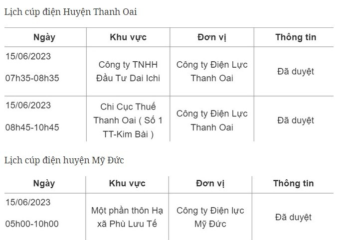 Lịch cúp điện ngày 15/6/2023 tại các tỉnh miền Bắc: Bắc Giang, Nam Định có nơi cắt điện nguyên ngày - Ảnh 1 Lịch cúp điện ngày 15/6/2023 tại các tỉnh miền Bắc: Bắc Giang, Nam Định có nơi cắt điện nguyên ngày - Ảnh 1