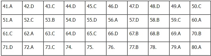 Đáp án môn Hóa học mã đề 202 kỳ thi tốt nghiệp THPT 2023 - Ảnh 1 Đáp án môn Hóa học mã đề 202 kỳ thi tốt nghiệp THPT 2023 - Ảnh 1