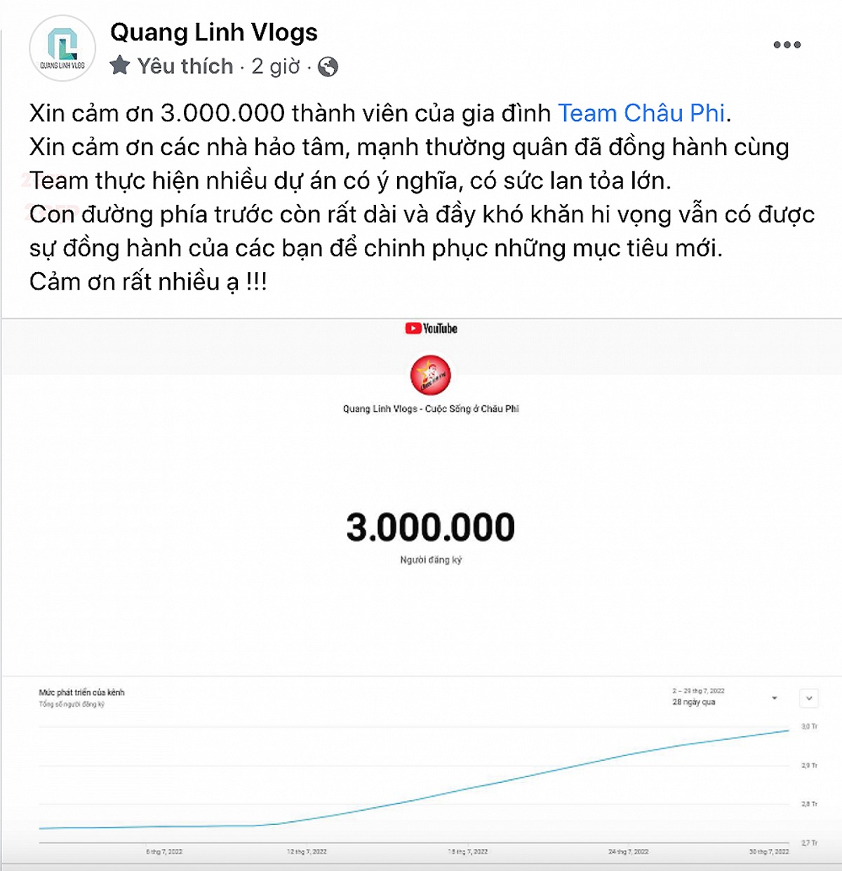 Quang Linh Vlogs ăn mừng cực lớn khi đạt dấu mốc 3 triệu người theo dõi, 'Lôi con' hiện diện đáng yêu