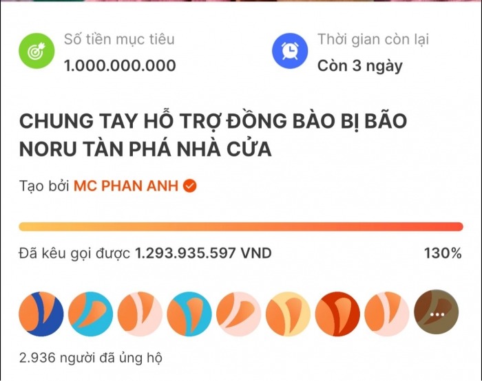Bất ngờ trước tình trạng kêu gọi từ thiện miền Trung của MC Phan Anh, phải đóng tài khoản sau 5 ngày gây quỹ
