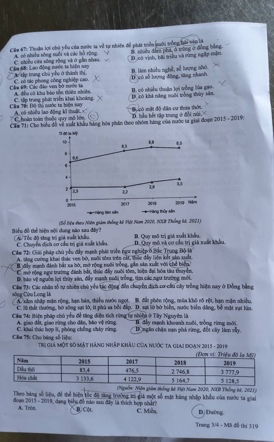 Gợi ý đáp án đề thi môn Địa Lý kỳ thi THPT Quốc Gia 2022 mã đề 319