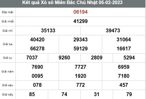 Kết quả xổ số hôm nay - KQXS - Xổ số trực tiếp thứ 2 ngày 6/2 - Ảnh 3 Kết quả xổ số hôm nay - KQXS - Xổ số trực tiếp thứ 2 ngày 6/2 - Ảnh 3