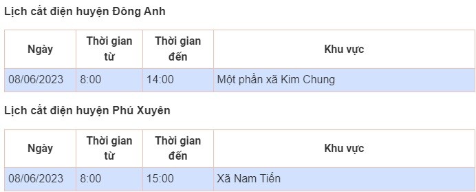 Lịch cắt điện tại Hà Nội ngày 8/6: Phạm vi được thu hẹp, thời gian được rút ngắn - Ảnh 4 Lịch cắt điện tại Hà Nội ngày 8/6: Phạm vi được thu hẹp, thời gian được rút ngắn - Ảnh 4