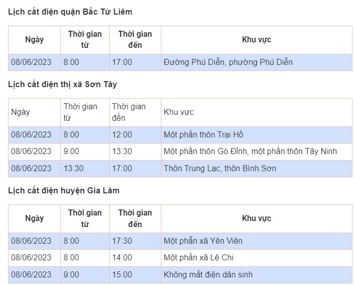 Lịch cắt điện tại Hà Nội ngày 8/6: Phạm vi được thu hẹp, thời gian được rút ngắn - Ảnh 5 Lịch cắt điện tại Hà Nội ngày 8/6: Phạm vi được thu hẹp, thời gian được rút ngắn - Ảnh 5
