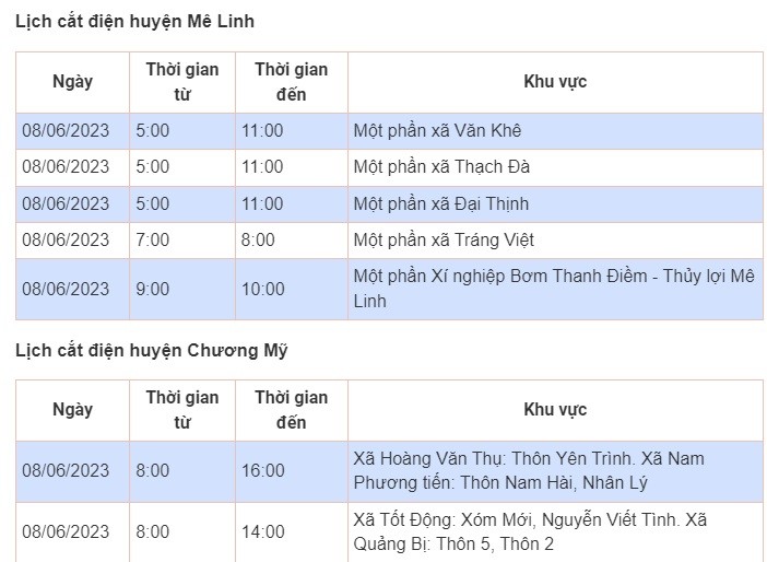 Lịch cắt điện tại Hà Nội ngày 8/6: Phạm vi được thu hẹp, thời gian được rút ngắn - Ảnh 1 Lịch cắt điện tại Hà Nội ngày 8/6: Phạm vi được thu hẹp, thời gian được rút ngắn - Ảnh 1
