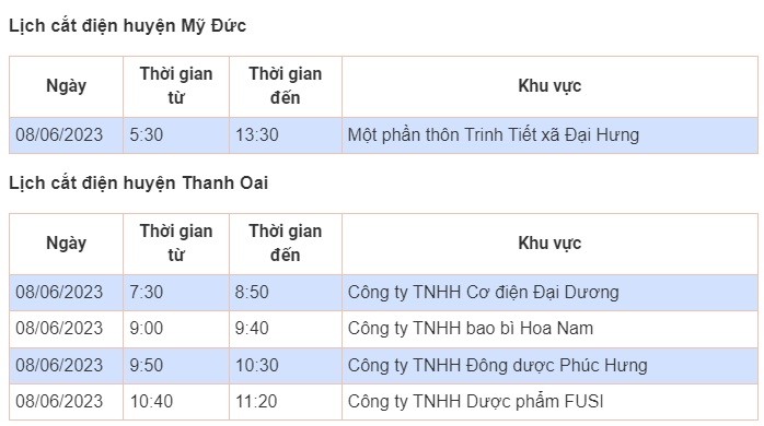 Lịch cắt điện tại Hà Nội ngày 8/6: Phạm vi được thu hẹp, thời gian được rút ngắn - Ảnh 3 Lịch cắt điện tại Hà Nội ngày 8/6: Phạm vi được thu hẹp, thời gian được rút ngắn - Ảnh 3