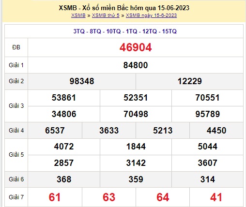 XSMB 17/6 - Kết quả xổ số miền Bắc thứ Bảy ngày 17/6/2023 - Ảnh 1 XSMB 17/6 - Kết quả xổ số miền Bắc thứ Bảy ngày 17/6/2023 - Ảnh 1