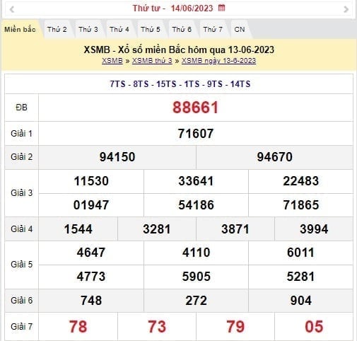 XSMB 20/6 - Kết quả xổ số miền Bắc thứ Ba ngày 20/6/2023 - Ảnh 4 XSMB 20/6 - Kết quả xổ số miền Bắc thứ Ba ngày 20/6/2023 - Ảnh 4