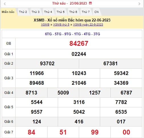 XSMB 26/6 - Kết quả xổ số miền Bắc thứ Hai ngày 26/6/2023 - Ảnh 3 XSMB 26/6 - Kết quả xổ số miền Bắc thứ Hai ngày 26/6/2023 - Ảnh 3