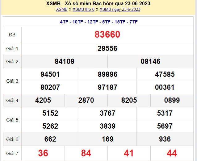 XSMB 26/6 - Kết quả xổ số miền Bắc thứ Hai ngày 26/6/2023 - Ảnh 2 XSMB 26/6 - Kết quả xổ số miền Bắc thứ Hai ngày 26/6/2023 - Ảnh 2