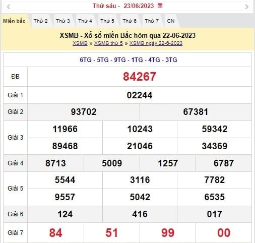 XSMB 28/6 - Kết quả xổ số miền Bắc thứ Tư ngày 28/6/2023 - Ảnh 4 XSMB 28/6 - Kết quả xổ số miền Bắc thứ Tư ngày 28/6/2023 - Ảnh 4
