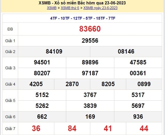 XSMB 28/6 - Kết quả xổ số miền Bắc thứ Tư ngày 28/6/2023 - Ảnh 3 XSMB 28/6 - Kết quả xổ số miền Bắc thứ Tư ngày 28/6/2023 - Ảnh 3