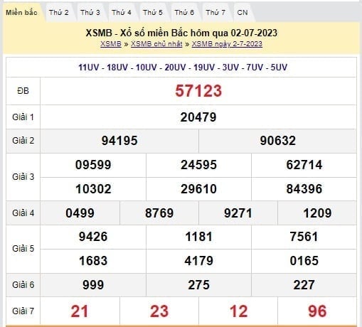 XSMB 8/7 - Kết quả xổ số miền Bắc thứ 7 ngày 8/7/2023 - Ảnh 4 XSMB 8/7 - Kết quả xổ số miền Bắc thứ 7 ngày 8/7/2023 - Ảnh 4