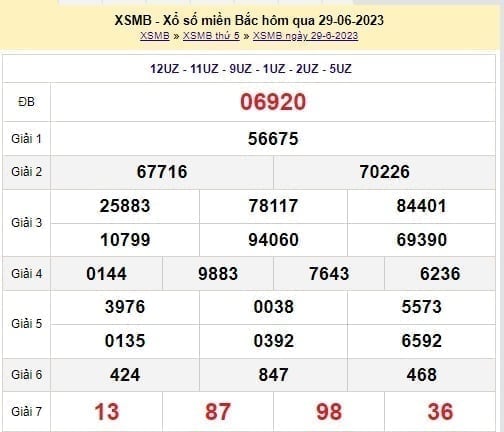 XSMB 8/7 - Kết quả xổ số miền Bắc thứ 7 ngày 8/7/2023 - Ảnh 5 XSMB 8/7 - Kết quả xổ số miền Bắc thứ 7 ngày 8/7/2023 - Ảnh 5