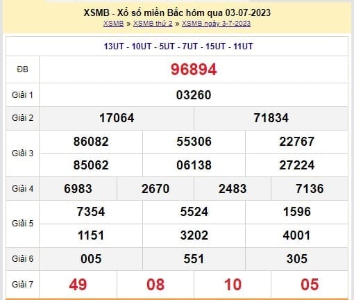 XSMB 8/7 - Kết quả xổ số miền Bắc thứ 7 ngày 8/7/2023 - Ảnh 3 XSMB 8/7 - Kết quả xổ số miền Bắc thứ 7 ngày 8/7/2023 - Ảnh 3