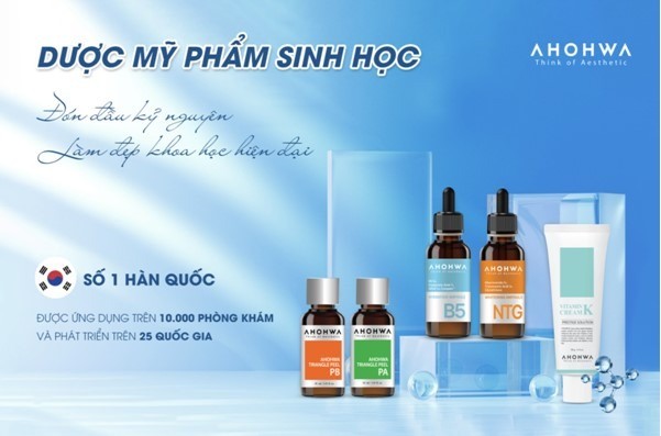 Các sản phẩm Ahohwa dự định cho ra mắt trong năm 2023. Các sản phẩm Ahohwa dự định cho ra mắt trong năm 2023.