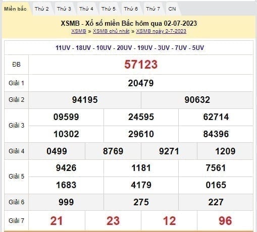 XSMB 11/7 - Kết quả xổ số miền Bắc thứ 3 ngày 11/7/2023 - Ảnh 5 XSMB 11/7 - Kết quả xổ số miền Bắc thứ 3 ngày 11/7/2023 - Ảnh 5