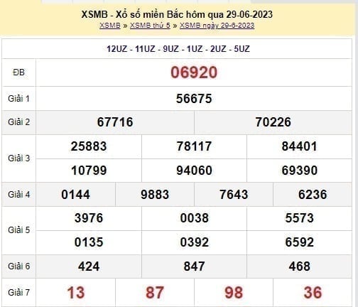 XSMB 11/7 - Kết quả xổ số miền Bắc thứ 3 ngày 11/7/2023 - Ảnh 6 XSMB 11/7 - Kết quả xổ số miền Bắc thứ 3 ngày 11/7/2023 - Ảnh 6