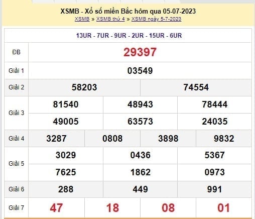 XSMB 11/7 - Kết quả xổ số miền Bắc thứ 3 ngày 11/7/2023 - Ảnh 2 XSMB 11/7 - Kết quả xổ số miền Bắc thứ 3 ngày 11/7/2023 - Ảnh 2