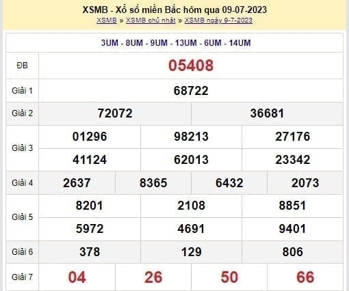 XSMB 18/7 - Kết quả xổ số miền Bắc thứ 3 ngày 18/7/2023 - Ảnh 7 XSMB 18/7 - Kết quả xổ số miền Bắc thứ 3 ngày 18/7/2023 - Ảnh 7