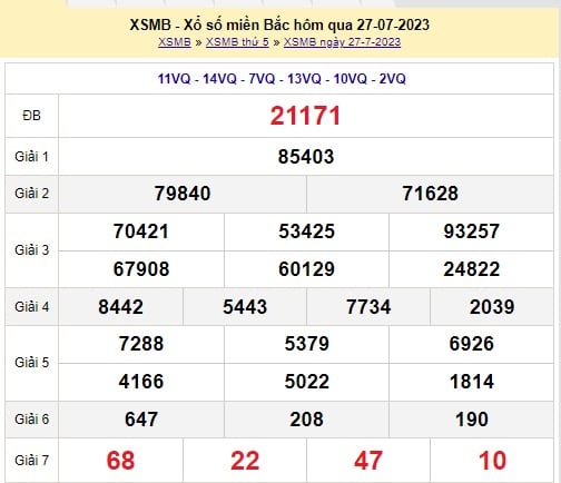 XSMB 30/7 - Kết quả xổ số miền Bắc Chủ Nhật ngày 30/7/2023 - Ảnh 1 XSMB 30/7 - Kết quả xổ số miền Bắc Chủ Nhật ngày 30/7/2023 - Ảnh 1
