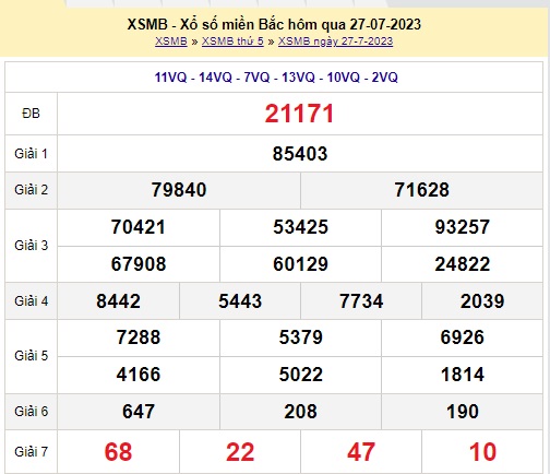 XSMB 29/7 - Kết quả xổ số miền Bắc thứ 7 ngày 29/7/2023 - Ảnh 1 XSMB 29/7 - Kết quả xổ số miền Bắc thứ 7 ngày 29/7/2023 - Ảnh 1