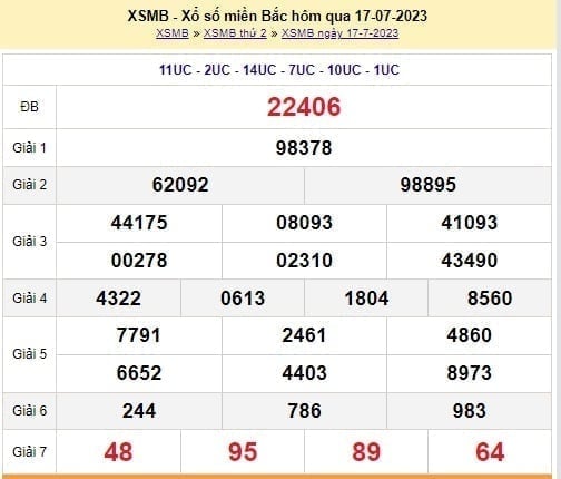 XSMB 1/8 - Kết quả xổ số miền Bắc thứ 3 ngày 1/8/2023 - Ảnh 4 XSMB 1/8 - Kết quả xổ số miền Bắc thứ 3 ngày 1/8/2023 - Ảnh 4