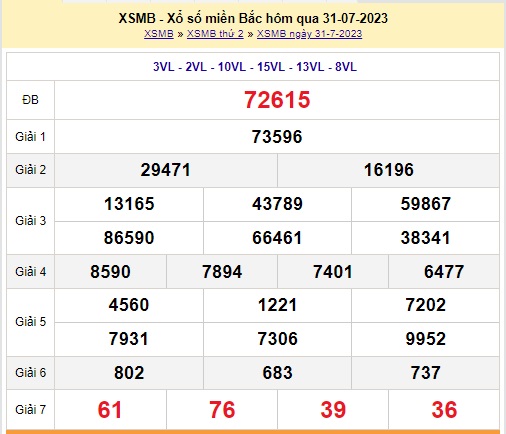 XSMB 2/8 - Kết quả xổ số miền Bắc thứ 4 ngày 2/8/2023 - Ảnh 1 XSMB 2/8 - Kết quả xổ số miền Bắc thứ 4 ngày 2/8/2023 - Ảnh 1