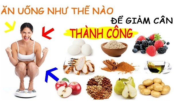 Để hạn chế những tác dụng phụ không mong muốn, có thể chuyển từ chế độ nhịn ăn hàng ngày qua nhịn ăn định kỳ hoặc ăn kiêng có giới hạn thời gian phù hợp. Để hạn chế những tác dụng phụ không mong muốn, có thể chuyển từ chế độ nhịn ăn hàng ngày qua nhịn ăn định kỳ hoặc ăn kiêng có giới hạn thời gian phù hợp.