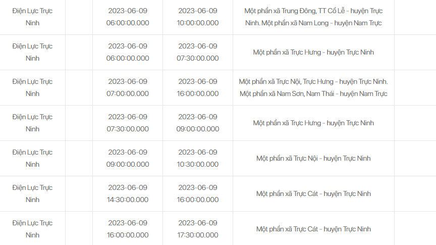 Lịch cúp điện các tỉnh ngày 9/6 - Ảnh 4