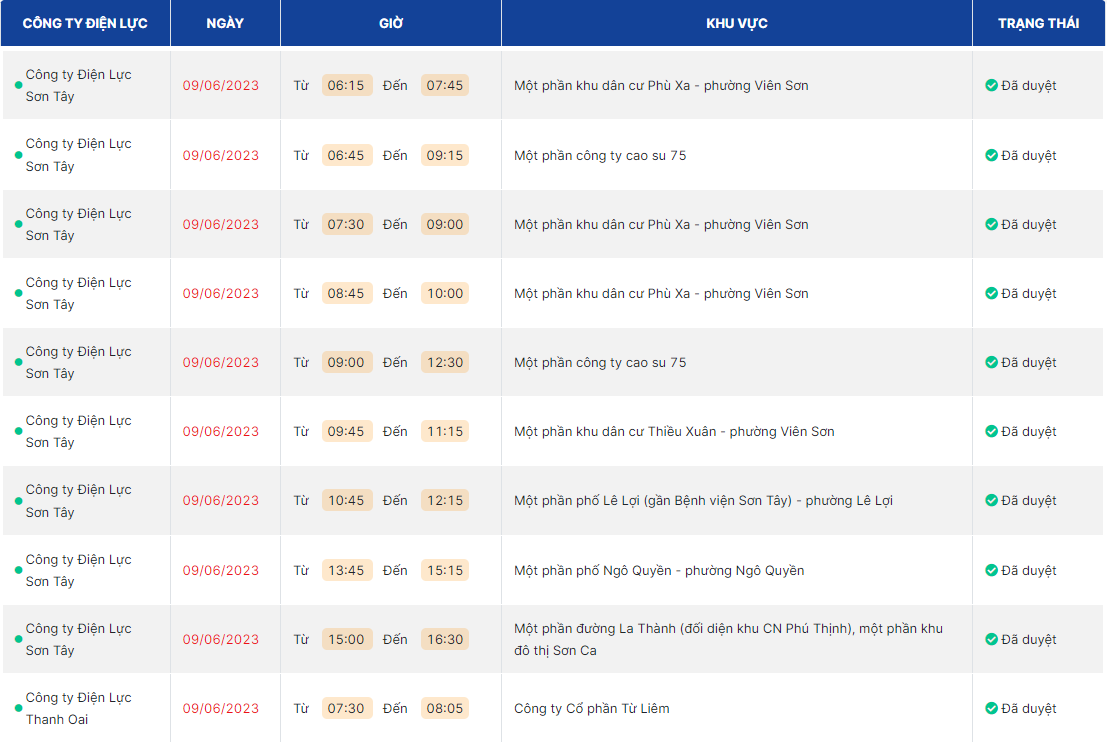 Lịch cắt điện Hà Nội ngày 9/6 