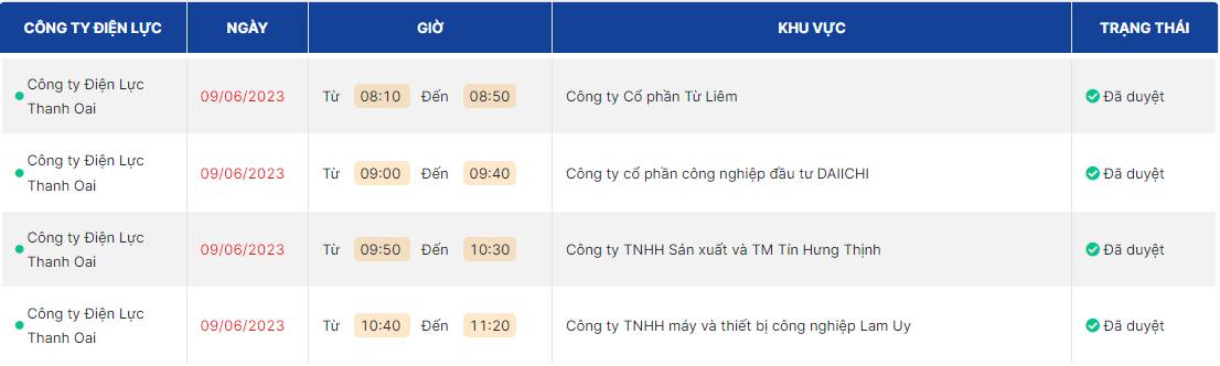 Lịch cúp điện các tỉnh ngày 9/6 - Ảnh 5