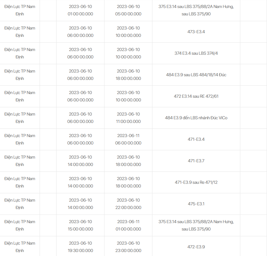 Lịch cúp điện các tỉnh ngày 10/6/2023 tại các tỉnh: Miền Bắc vẫn là điểm nóng, Nam Định cắt tại nhiều khu vực  - Ảnh 3