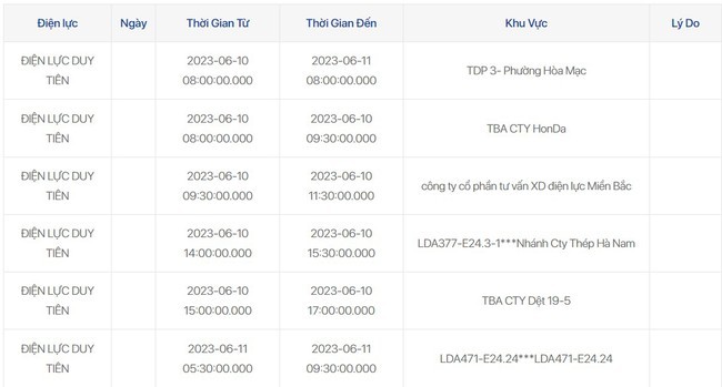 Lịch cúp điện ngày 11/6/2023 tại các tỉnh: Miền Bắc vẫn là điểm nóng, Bắc Giang - Nam Định cắt tại nhiều khu vực - Ảnh 3 Lịch cúp điện ngày 11/6/2023 tại các tỉnh: Miền Bắc vẫn là điểm nóng, Bắc Giang - Nam Định cắt tại nhiều khu vực - Ảnh 3