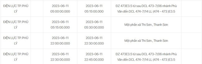 Lịch cúp điện ngày 11/6/2023 tại các tỉnh: Miền Bắc vẫn là điểm nóng, Bắc Giang - Nam Định cắt tại nhiều khu vực - Ảnh 2 Lịch cúp điện ngày 11/6/2023 tại các tỉnh: Miền Bắc vẫn là điểm nóng, Bắc Giang - Nam Định cắt tại nhiều khu vực - Ảnh 2