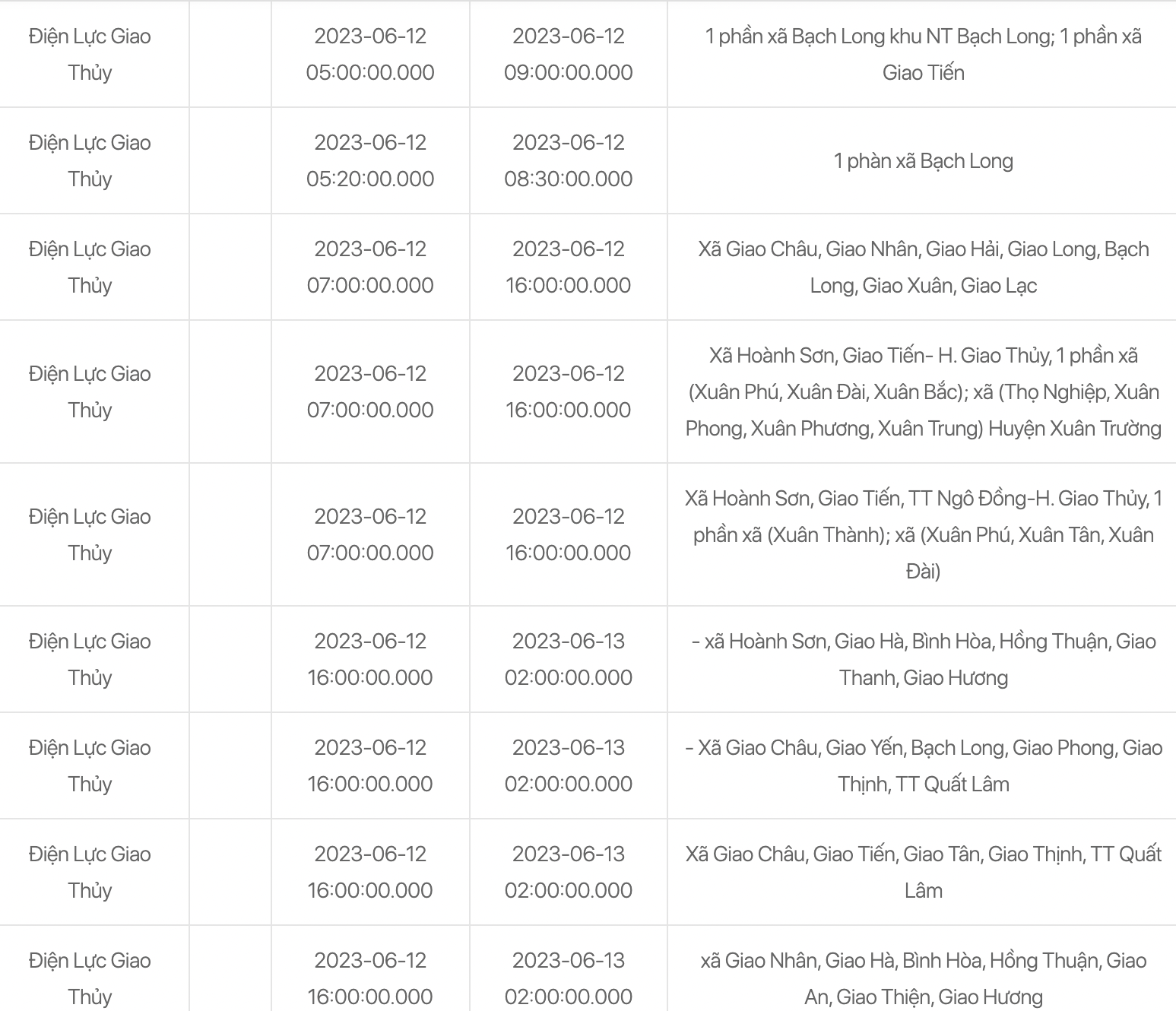 Lịch cúp điện các tỉnh ngày 12/6/2023: Miền Bắc hạ nhiệt, Nam Định vẫn cắt tại nhiều khu vực - Ảnh 4