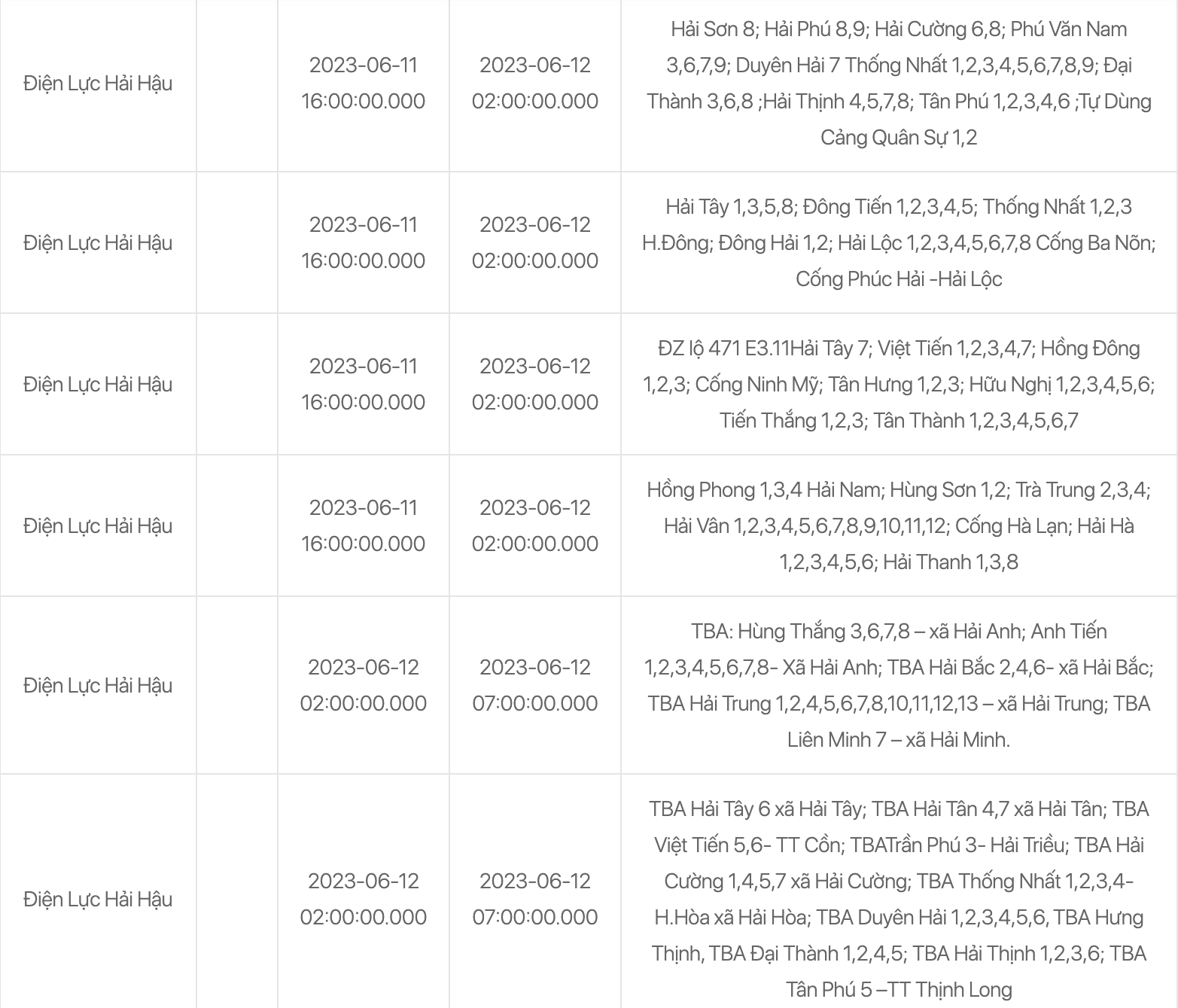 Lịch cúp điện các tỉnh ngày 12/6/2023: Miền Bắc hạ nhiệt, Nam Định vẫn cắt tại nhiều khu vực - Ảnh 8