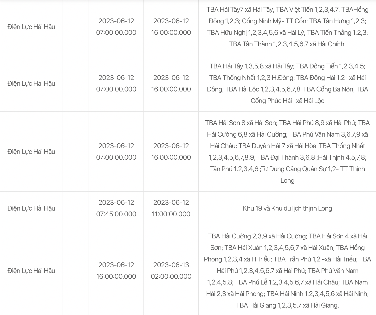 Lịch cúp điện các tỉnh ngày 12/6/2023: Miền Bắc hạ nhiệt, Nam Định vẫn cắt tại nhiều khu vực - Ảnh 5