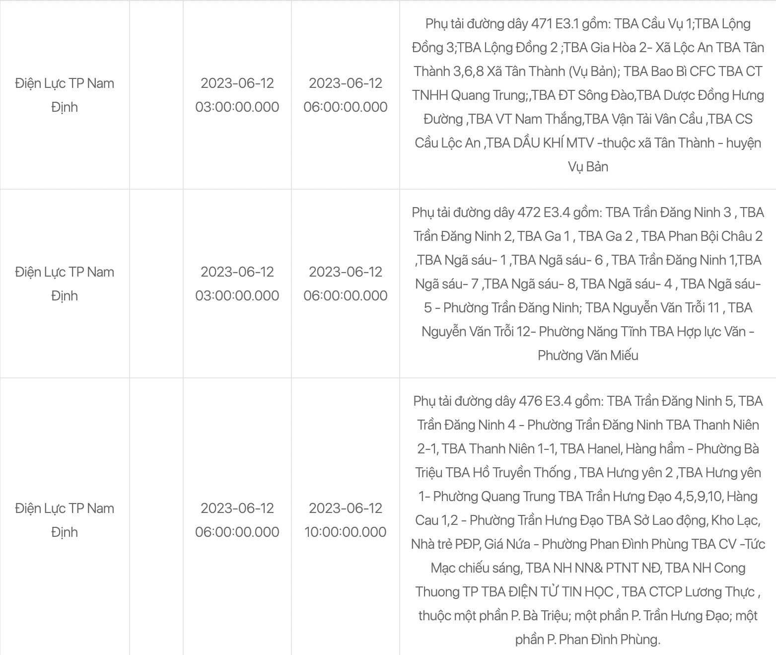 Lịch cúp điện các tỉnh ngày 12/6/2023: Miền Bắc hạ nhiệt, Nam Định vẫn cắt tại nhiều khu vực - Ảnh 7