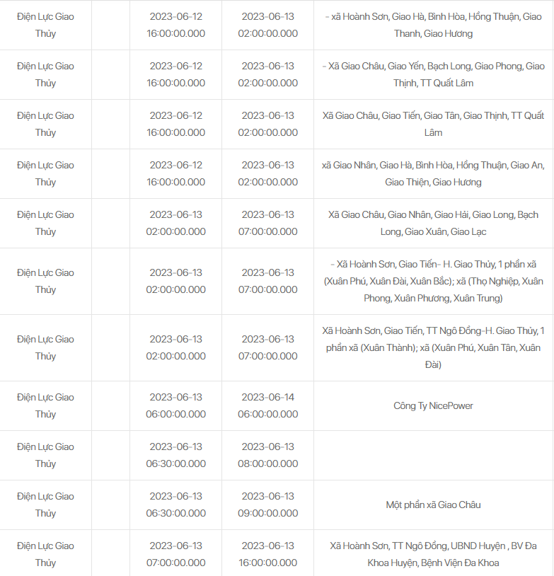 Lịch cúp điện các tỉnh ngày 13/6/2023: Nam Định - Long An cắt tại nhiều nơi, người dân Hà Nội ở khu vực này phải lưu ý - Ảnh 4 Lịch cúp điện các tỉnh ngày 13/6/2023: Nam Định - Long An cắt tại nhiều nơi, người dân Hà Nội ở khu vực này phải lưu ý - Ảnh 4