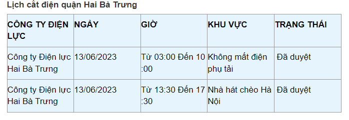 Lịch cúp điện Hà Nội (Ảnh: Chụp màn hình) Lịch cúp điện Hà Nội (Ảnh: Chụp màn hình)
