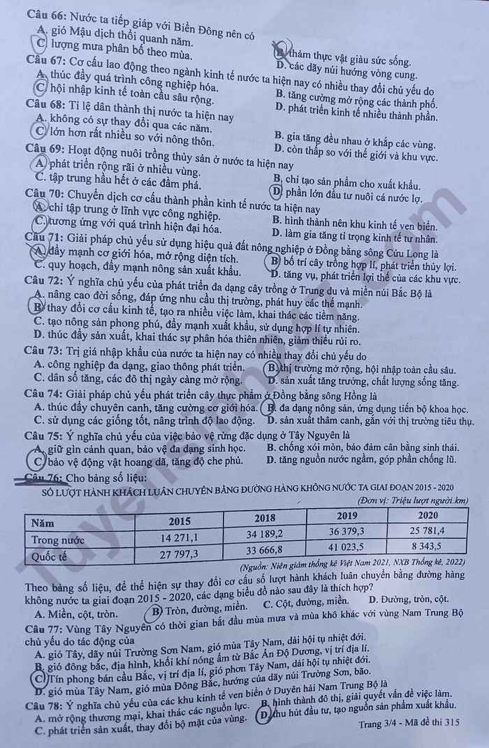 Đáp án môn Địa lí mã đề 315 kỳ thi Tốt nghiệp THPT 2023 nhanh và chính xác - Ảnh 3 Đáp án môn Địa lí mã đề 315 kỳ thi Tốt nghiệp THPT 2023 nhanh và chính xác - Ảnh 3
