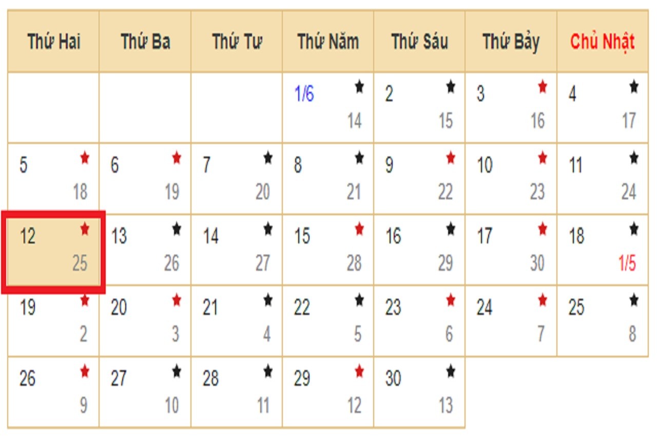 Xem lịch âm hôm nay 12/06 - Tra cứu âm lịch hôm nay ngày 25/4/2023 là ngày tốt hay xấu? Lịch vạn niên 12/6/2023 - Ảnh 1