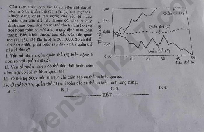 Đáp án đề thi môn Sinh học kỳ thi tốt nghiệp THPT 2023 mã đề 213 - Ảnh 6 Đáp án đề thi môn Sinh học kỳ thi tốt nghiệp THPT 2023 mã đề 213 - Ảnh 6
