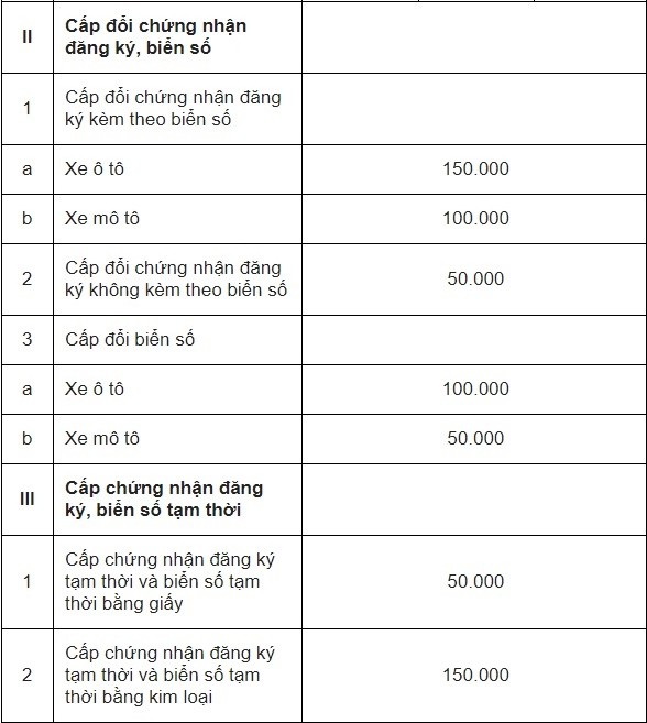 Những chính sách mới quan trọng có hiệu lực từ tháng 10/2023 - Ảnh 2 Những chính sách mới quan trọng có hiệu lực từ tháng 10/2023 - Ảnh 2