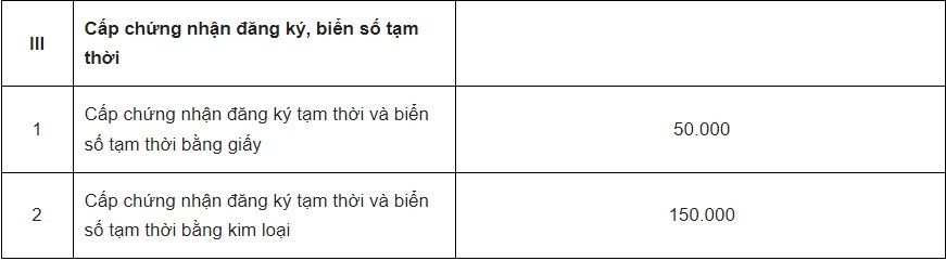 Những chính sách mới về ô tô xe máy áp dụng từ tháng 10/2023, các chủ xe cần nắm rõ - Ảnh 3 Những chính sách mới về ô tô xe máy áp dụng từ tháng 10/2023, các chủ xe cần nắm rõ - Ảnh 3