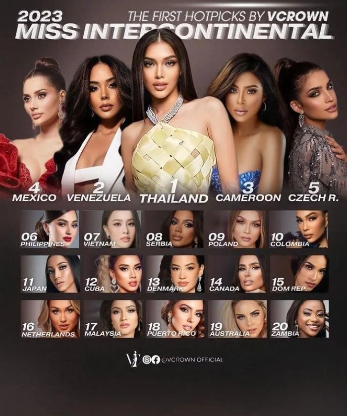 Ngọc Hằng đứng vị trí thứ 7 tại Miss Intercontinental 2023. Ngọc Hằng đứng vị trí thứ 7 tại Miss Intercontinental 2023.