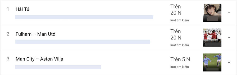 Từ khóa Hải Tú được tìm kiếm nhiều nhất theo ghi nhận của Google. Ảnh chụp màn hình.